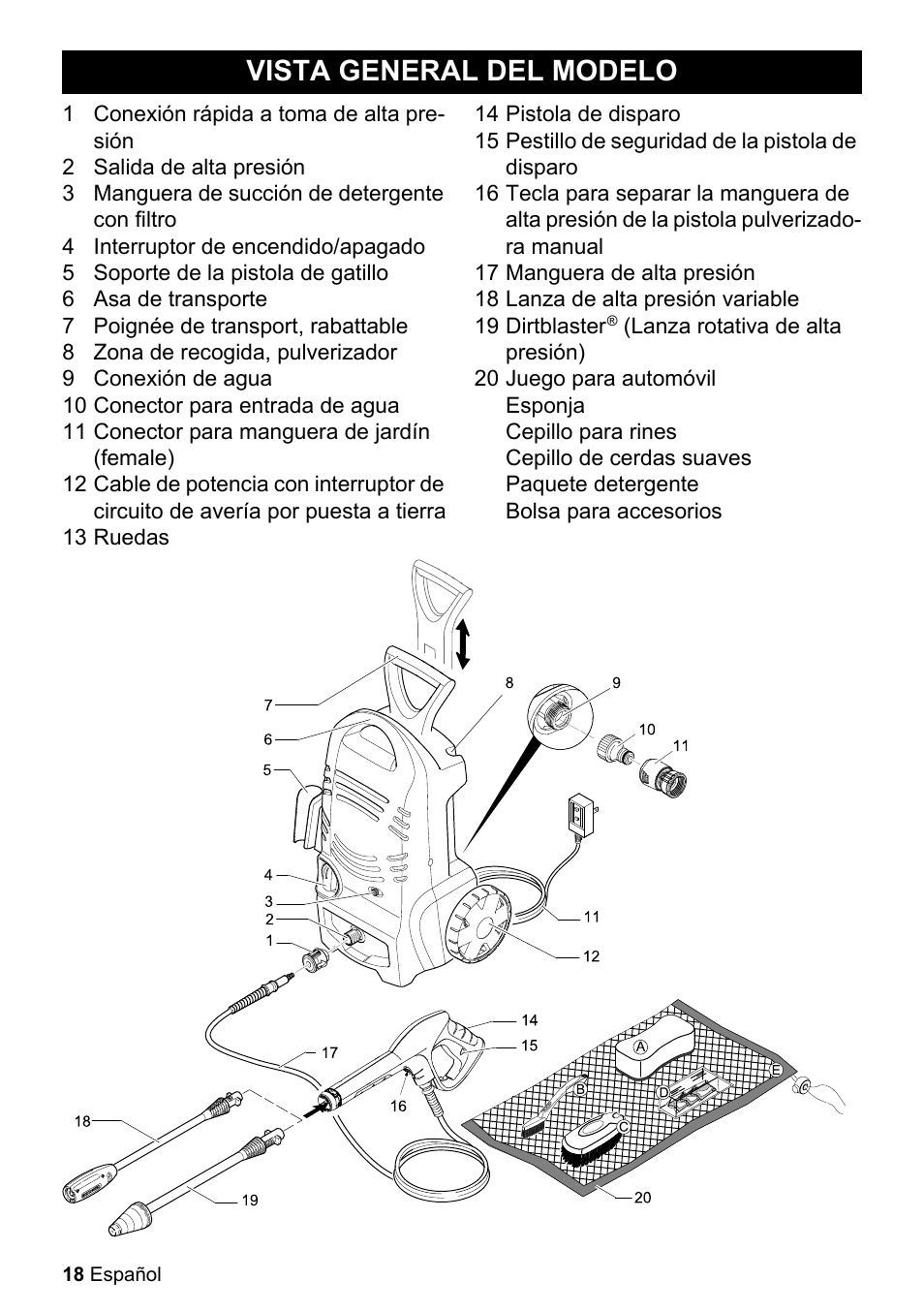Vista general del modelo | Karcher K 2-27 CCK User Manual | Page 18 / 52