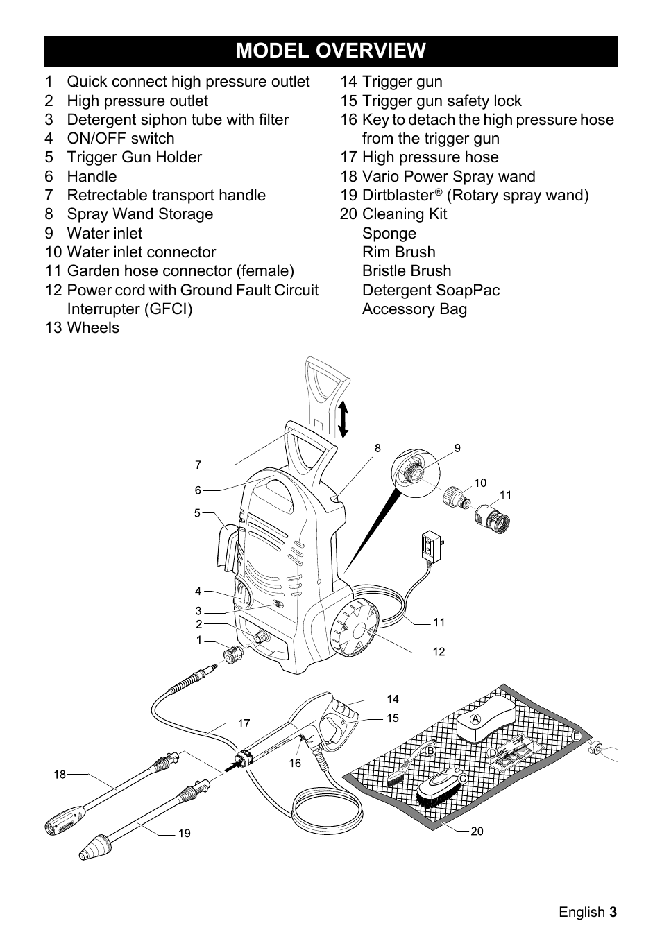 Model overview | Karcher K 2-27 CCK User Manual | Page 3 / 52