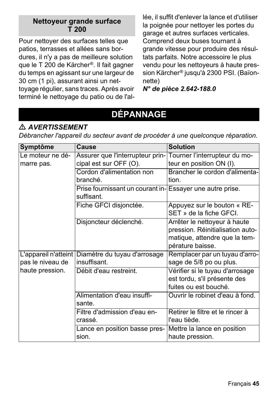 Dépannage | Karcher K 2-27 CCK User Manual | Page 45 / 48