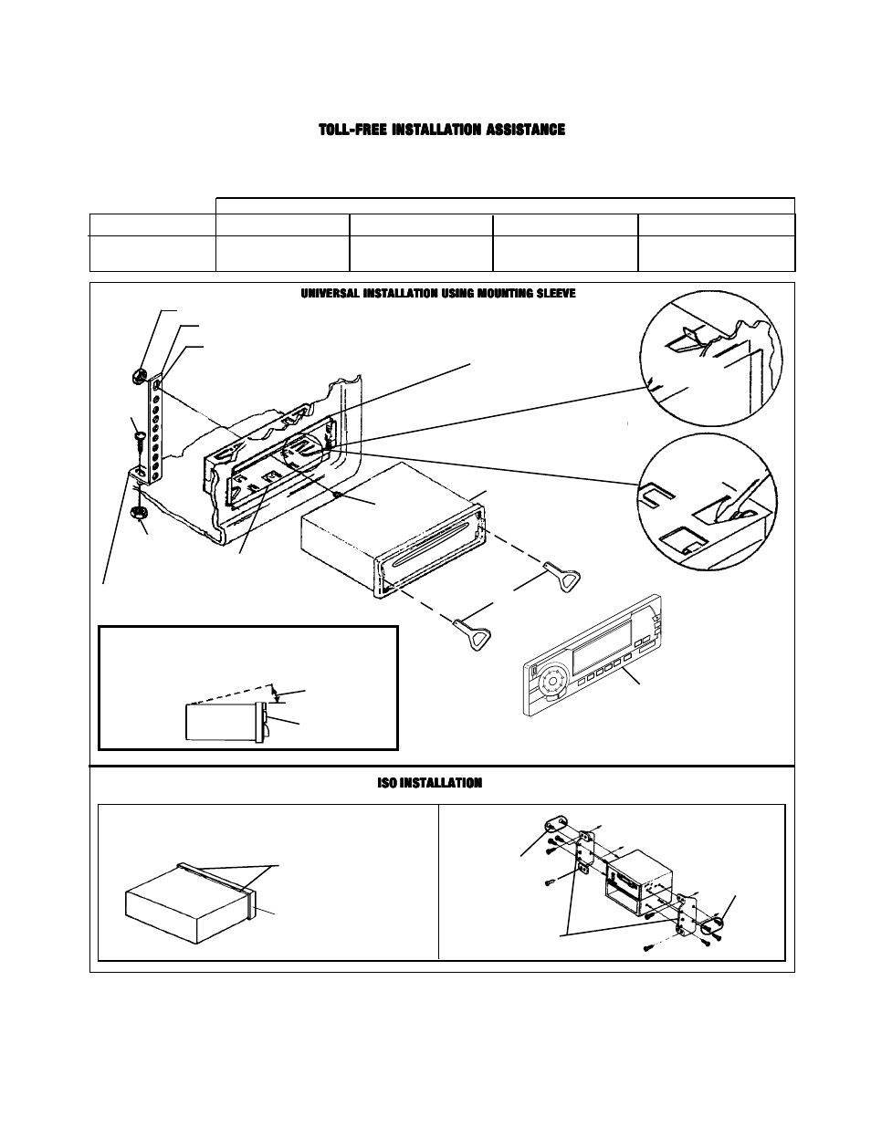 Toll-free installation assistance, Iso installation | Audiovox P-950 User Manual | Page 3 / 6