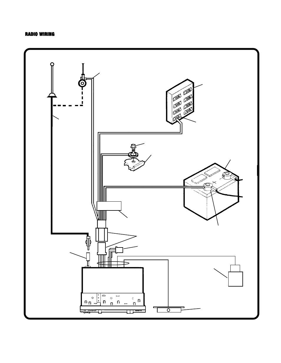 Radio wiring | Audiovox P-950 User Manual | Page 4 / 6