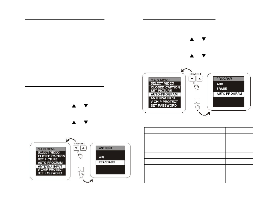 Cable tv (catv) operation, Auto program function | Audiovox VOH1502 User Manual | Page 13 / 24