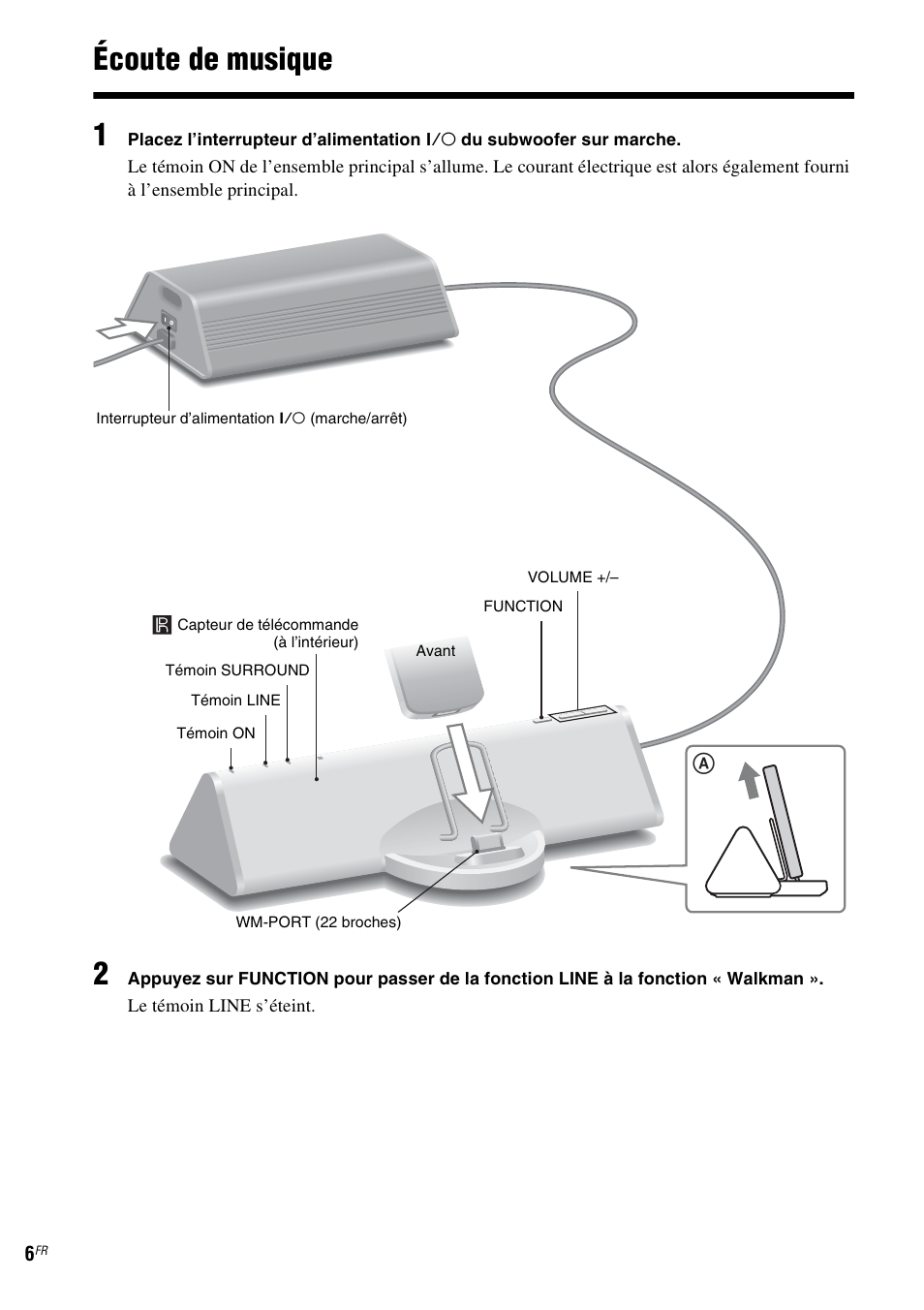 Écoute de musique, Écoute de musique 1 | Sony CPF-NW001 User Manual | Page 14 / 100