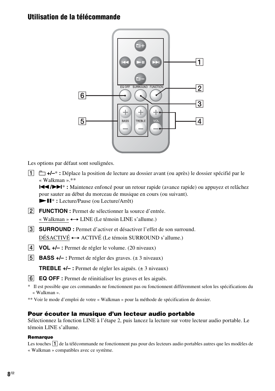 Utilisation de la télécommande | Sony CPF-NW001 User Manual | Page 16 / 100