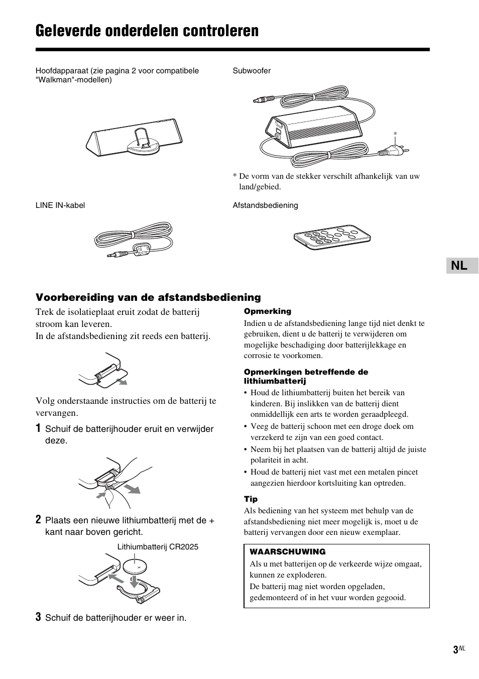 Geleverde onderdelen controleren | Sony CPF-NW001 User Manual | Page 35 / 100