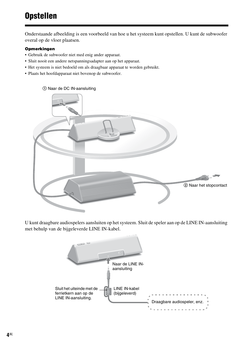 Opstellen | Sony CPF-NW001 User Manual | Page 36 / 100