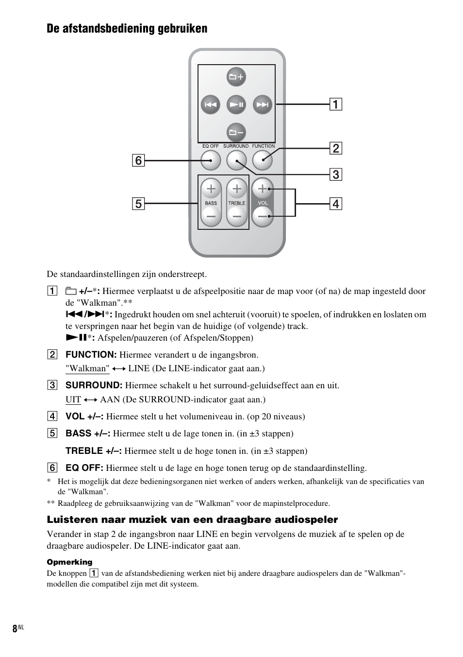 De afstandsbediening gebruiken | Sony CPF-NW001 User Manual | Page 40 / 100