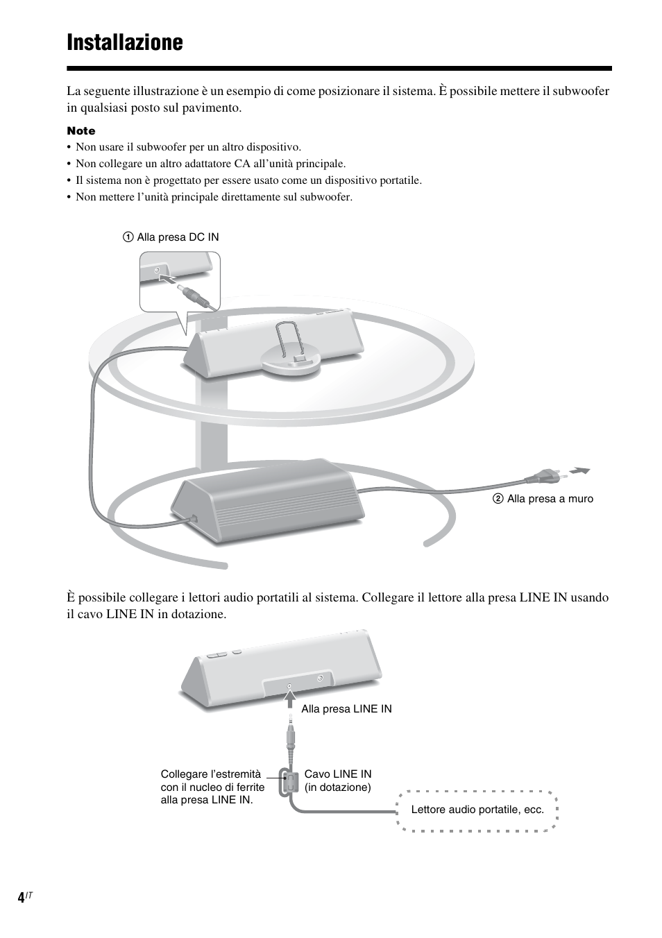 Installazione | Sony CPF-NW001 User Manual | Page 44 / 100