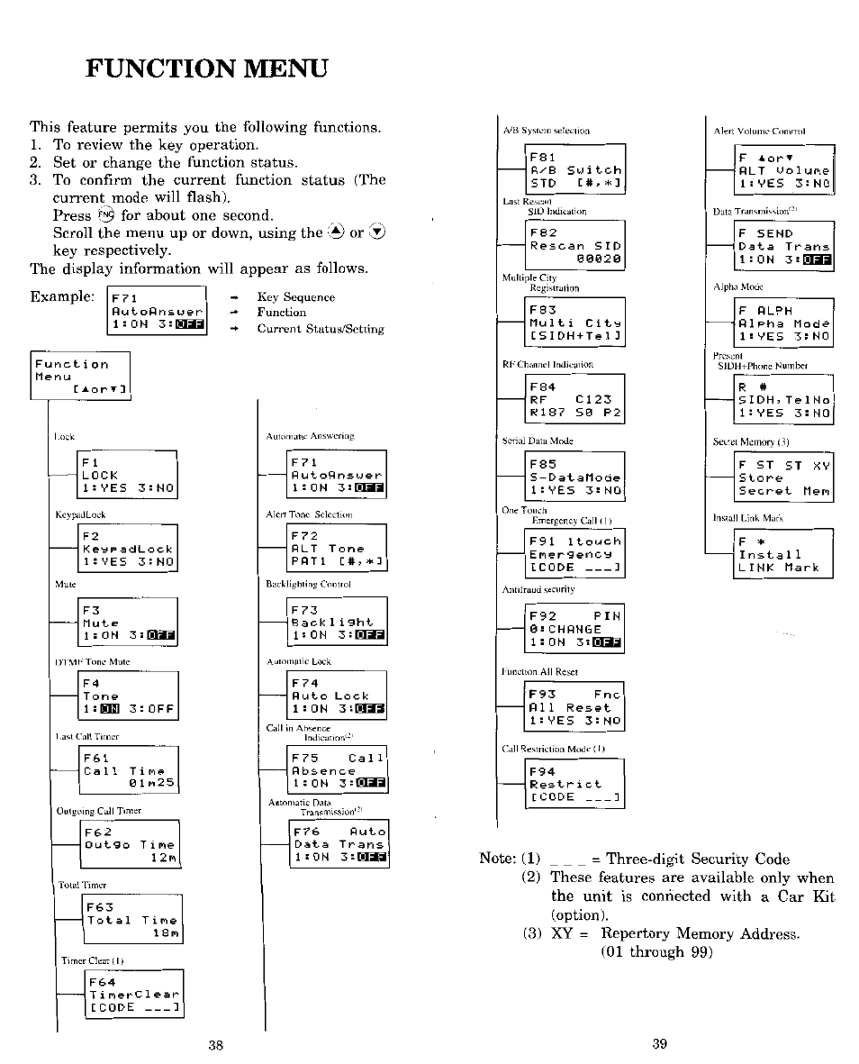 Function menu | Audiovox MVX-850 User Manual | Page 20 / 24
