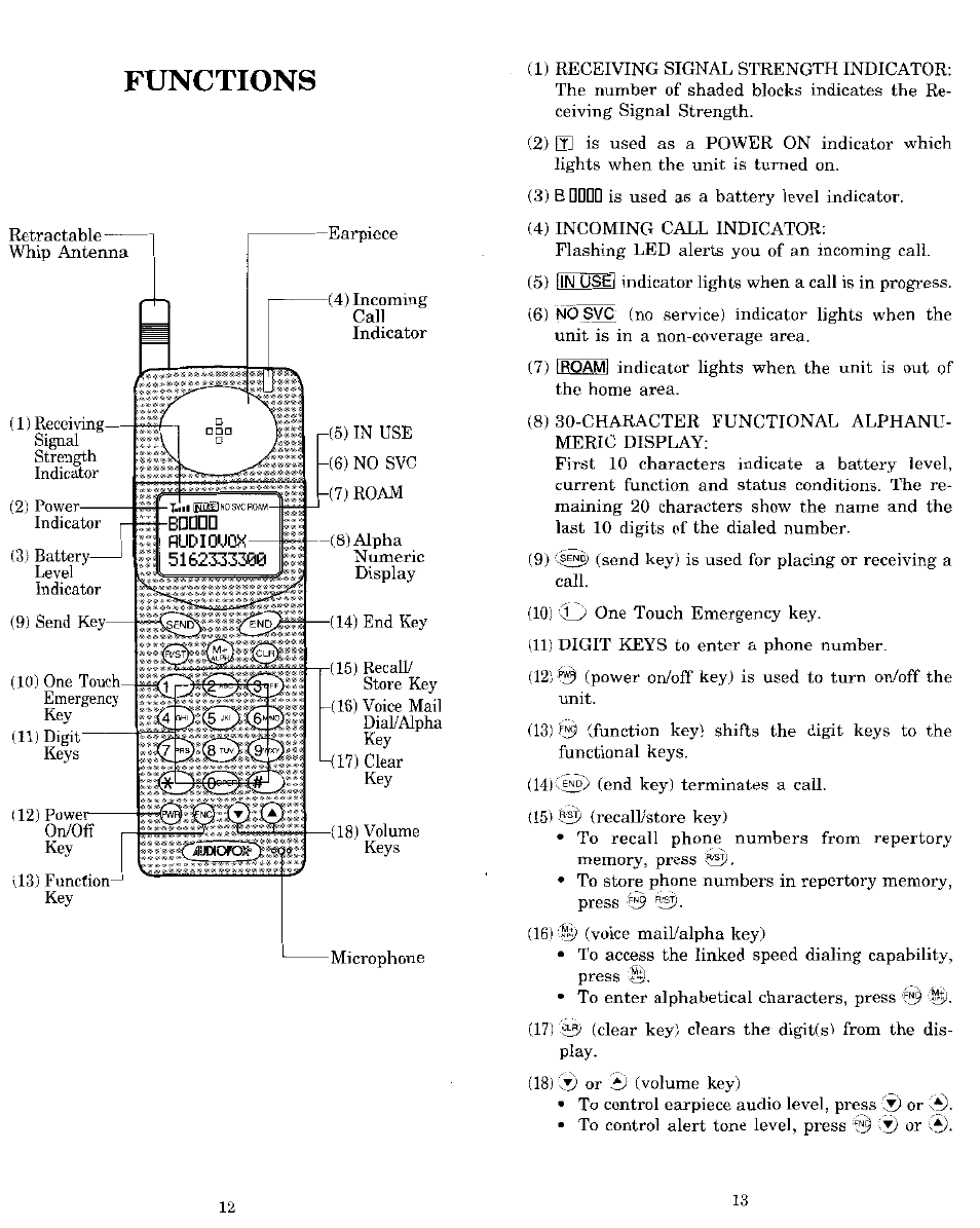 Functions | Audiovox MVX-850 User Manual | Page 7 / 24