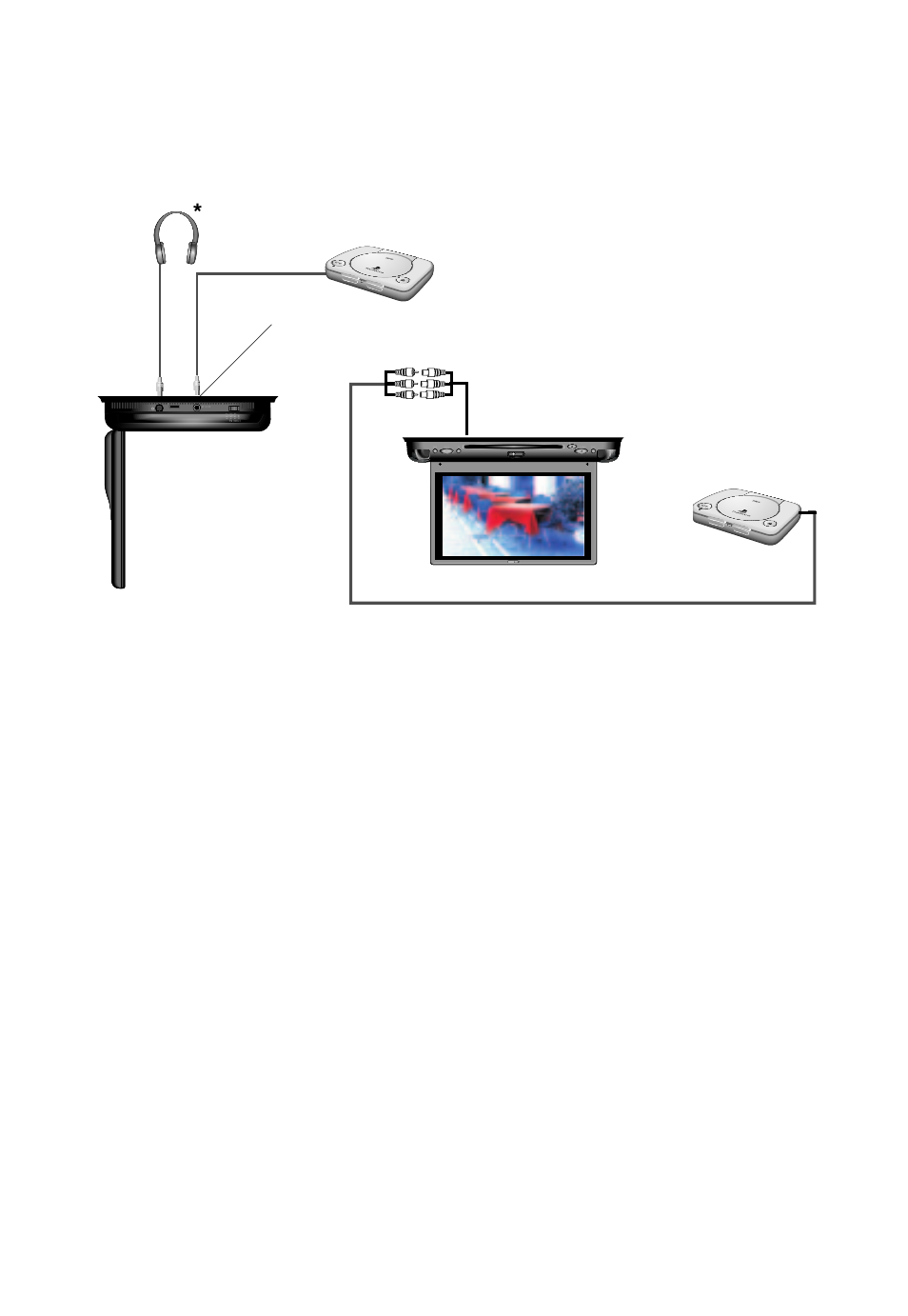 N. playing a video game (refer to figure 8), Av2 av1 | Audiovox 128-5495E User Manual | Page 28 / 33