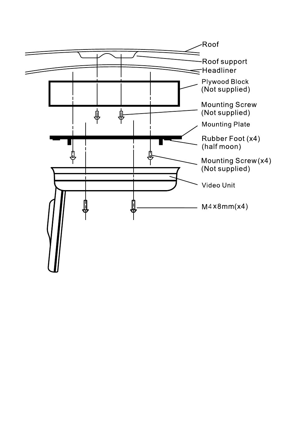 Audiovox 128-5495E User Manual | Page 9 / 33