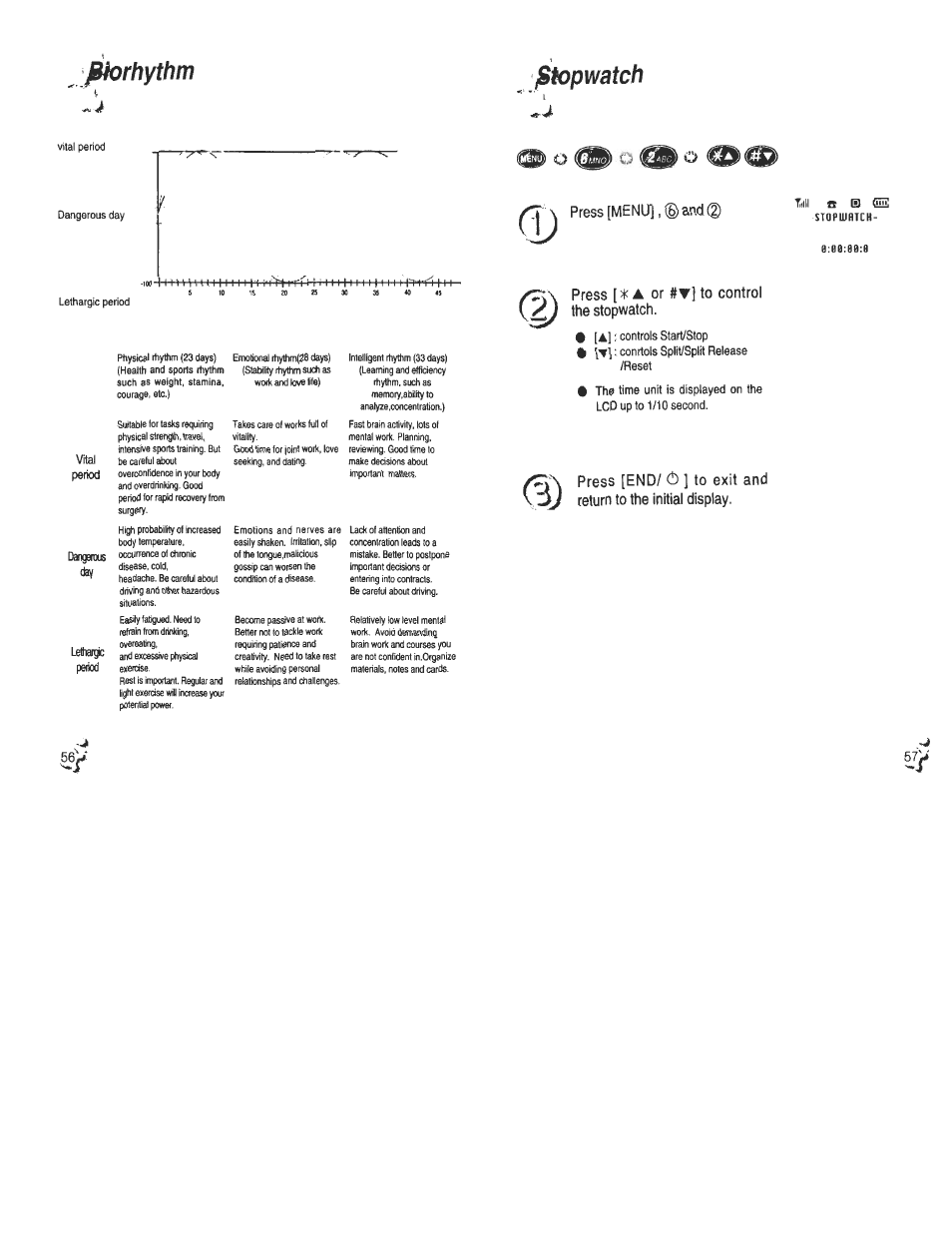 Phrhythm, Stopwatch, Press [menu],® and | Press [* a or #▼] to control the stopwatch | Audiovox CDM120 User Manual | Page 29 / 41