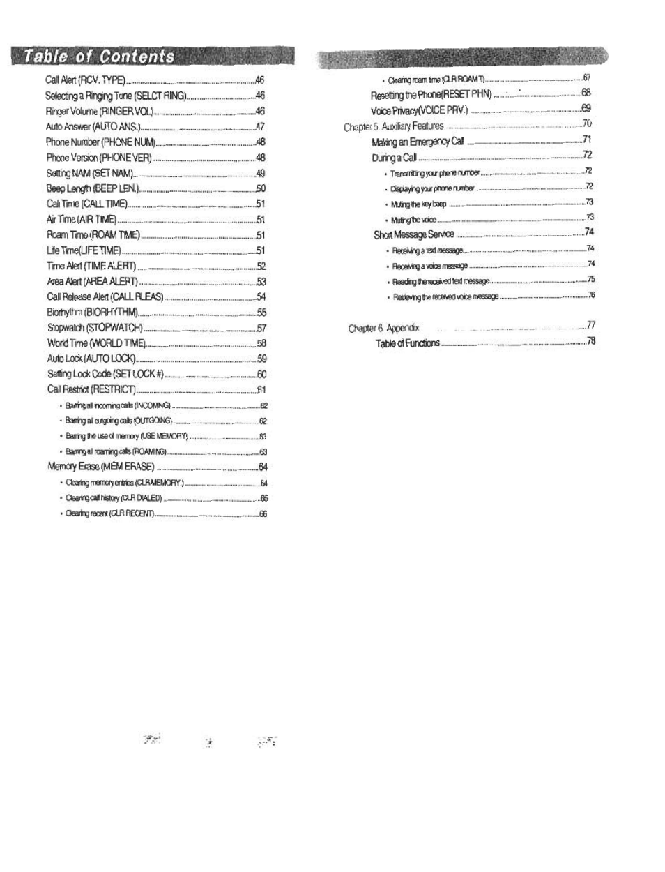 Tabfù of ooniehis | Audiovox CDM120 User Manual | Page 3 / 41
