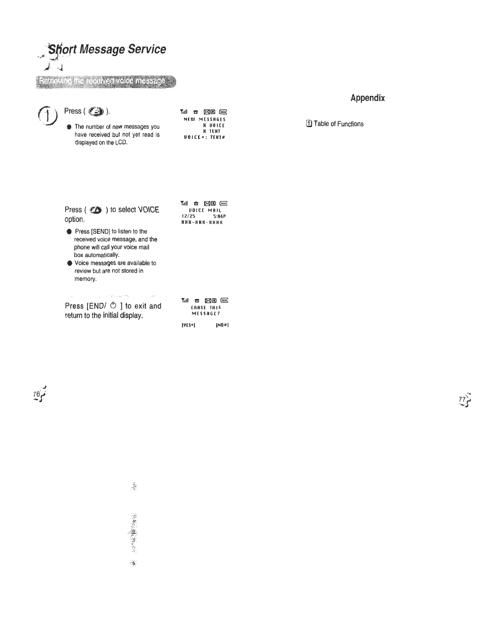 Hort message service, Press, Press ( cd ) to select voice option | Appendix | Audiovox CDM120 User Manual | Page 39 / 41