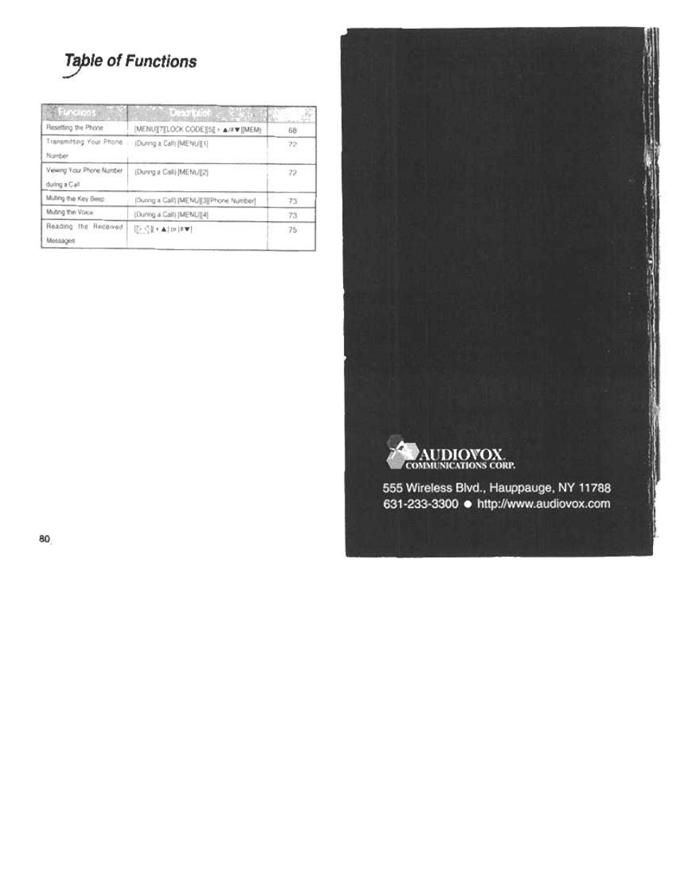 E of functions, Idualtdlotox | Audiovox CDM120 User Manual | Page 41 / 41