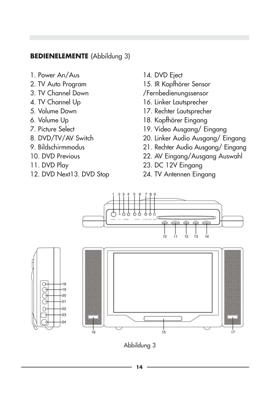 Audiovox D900 User Manual | Page 14 / 106