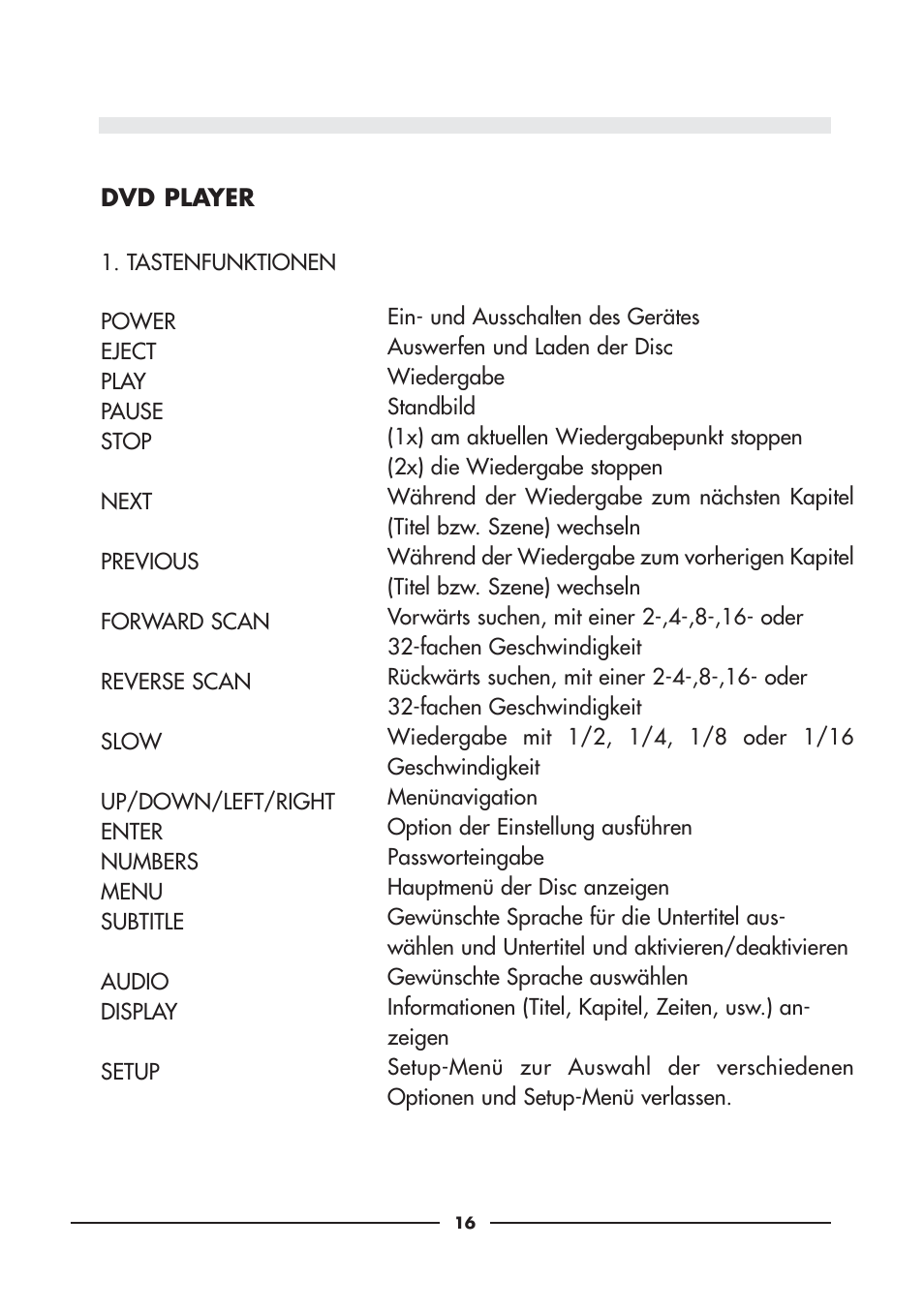 Audiovox D900 User Manual | Page 16 / 106