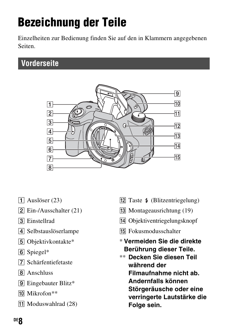 Bezeichnung der teile, Vorderseite | Sony SLT-A37 User Manual | Page 114 / 507