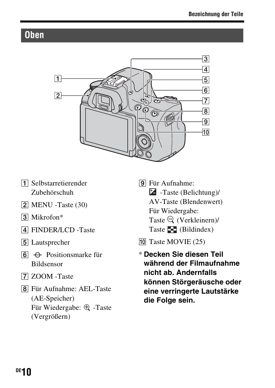 Oben | Sony SLT-A37 User Manual | Page 116 / 507