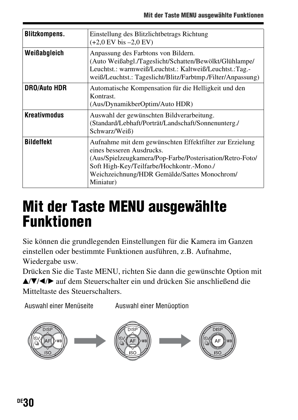 Mit der taste menu ausgewählte funktionen | Sony SLT-A37 User Manual | Page 136 / 507