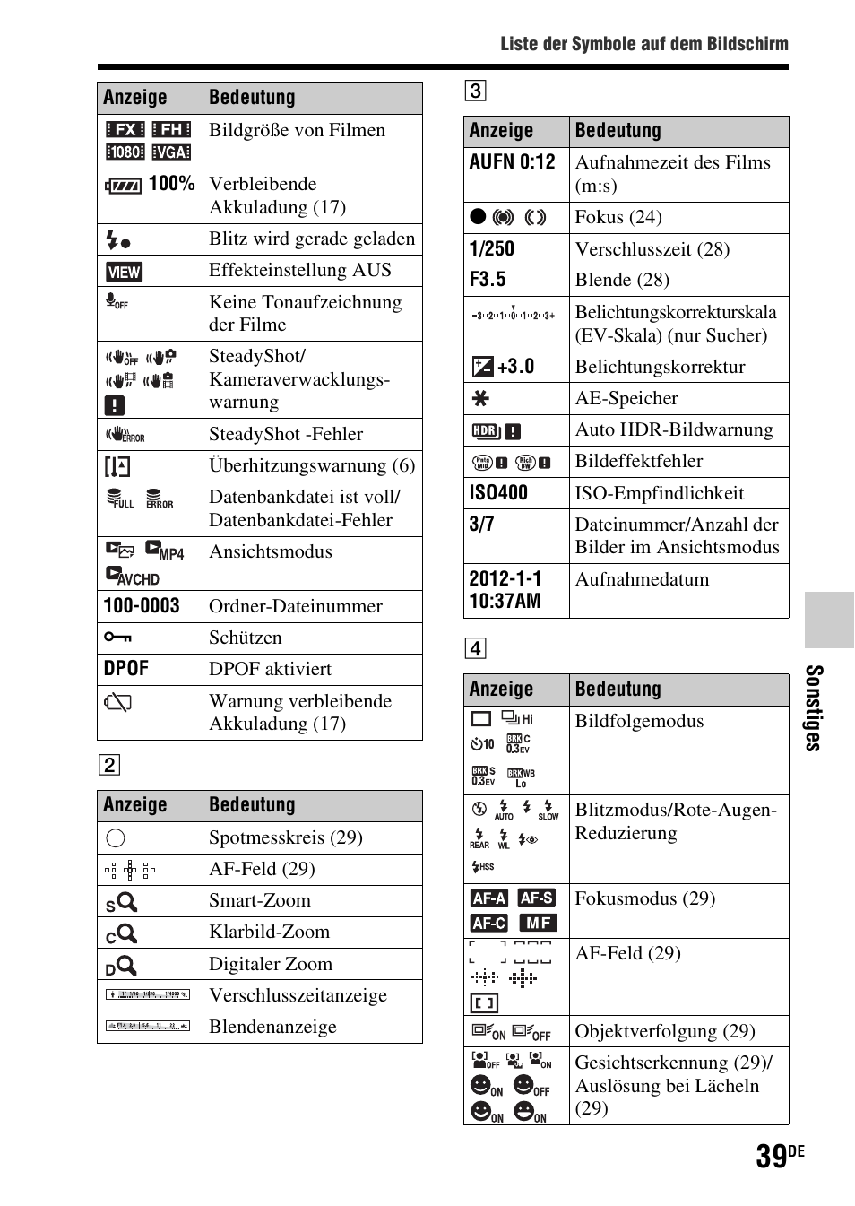 Sony SLT-A37 User Manual | Page 145 / 507