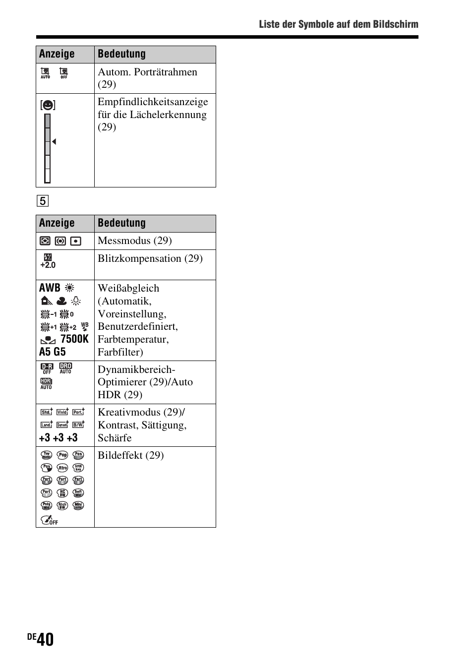 Sony SLT-A37 User Manual | Page 146 / 507