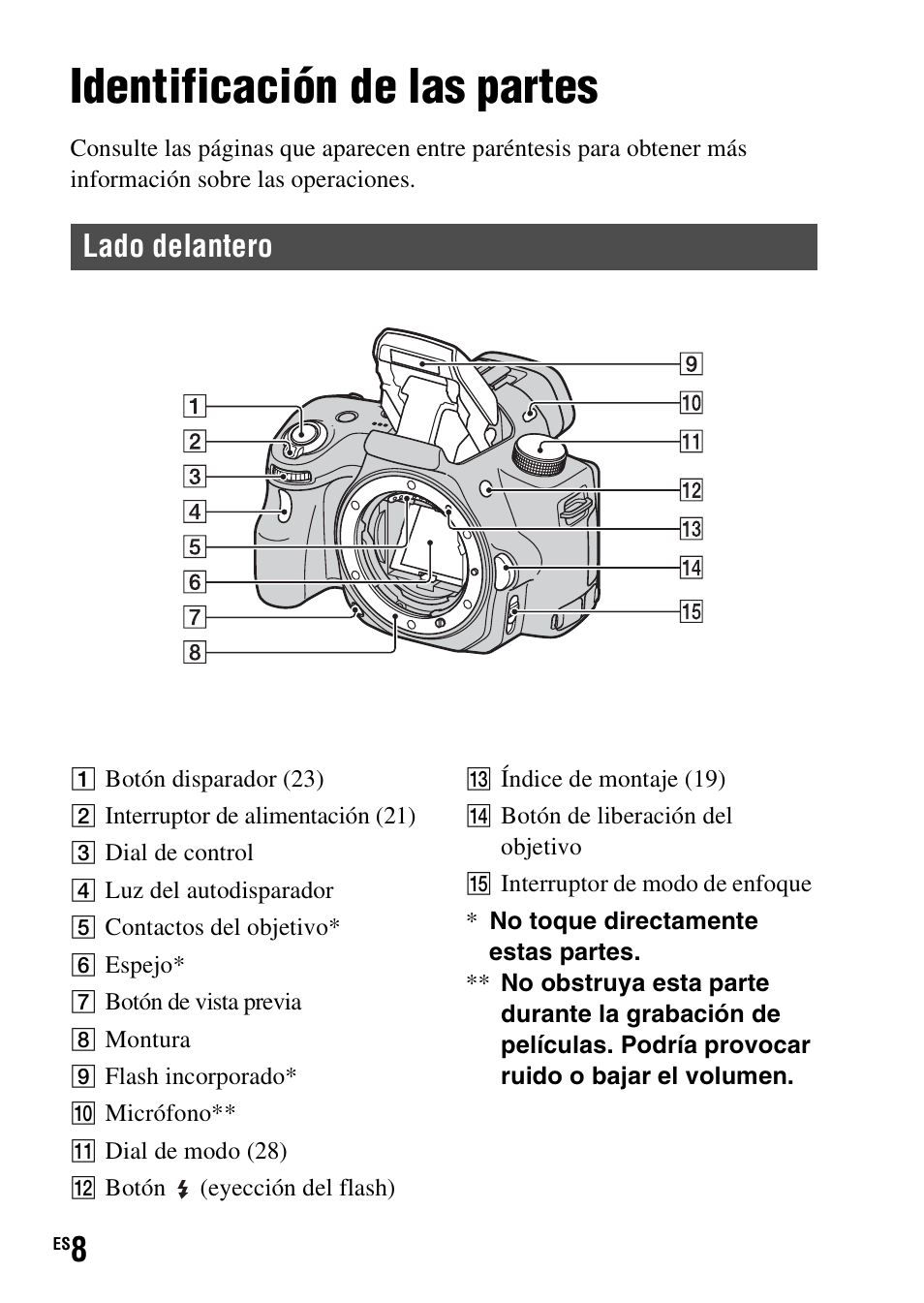 Identificación de las partes, Lado delantero | Sony SLT-A37 User Manual | Page 166 / 507