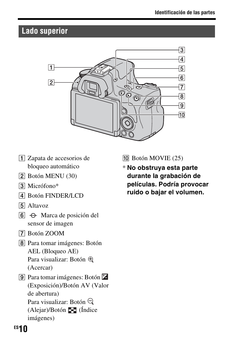 Lado superior | Sony SLT-A37 User Manual | Page 168 / 507