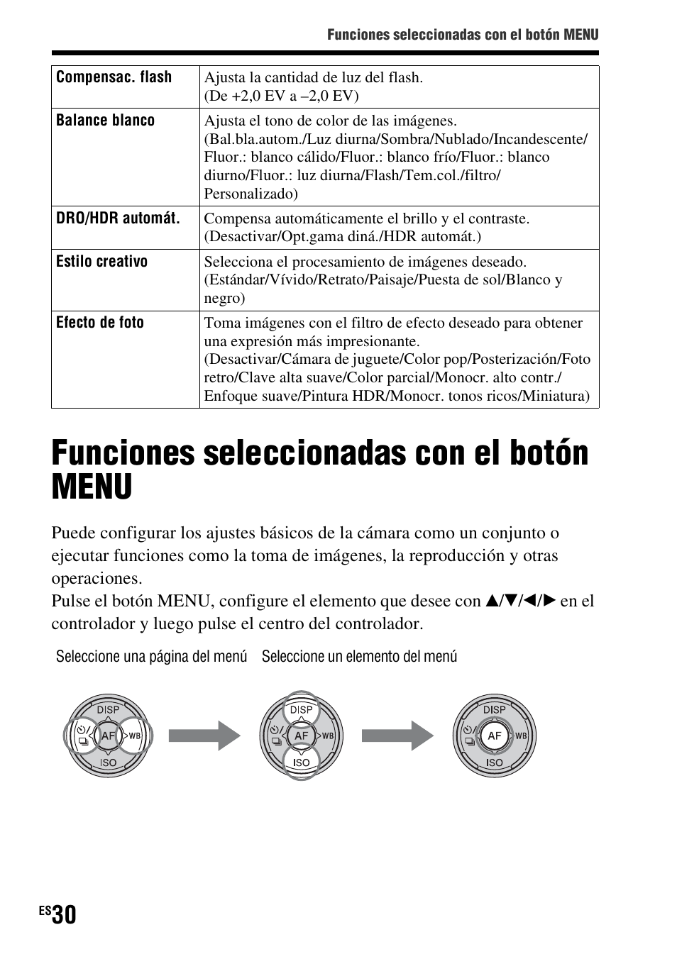 Funciones seleccionadas con el botón menu | Sony SLT-A37 User Manual | Page 188 / 507