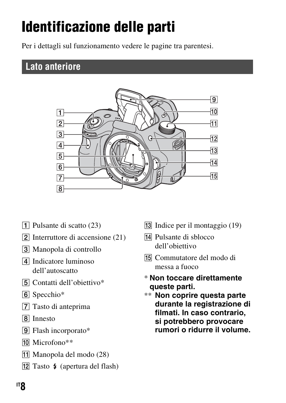 Identificazione delle parti, Lato anteriore | Sony SLT-A37 User Manual | Page 218 / 507