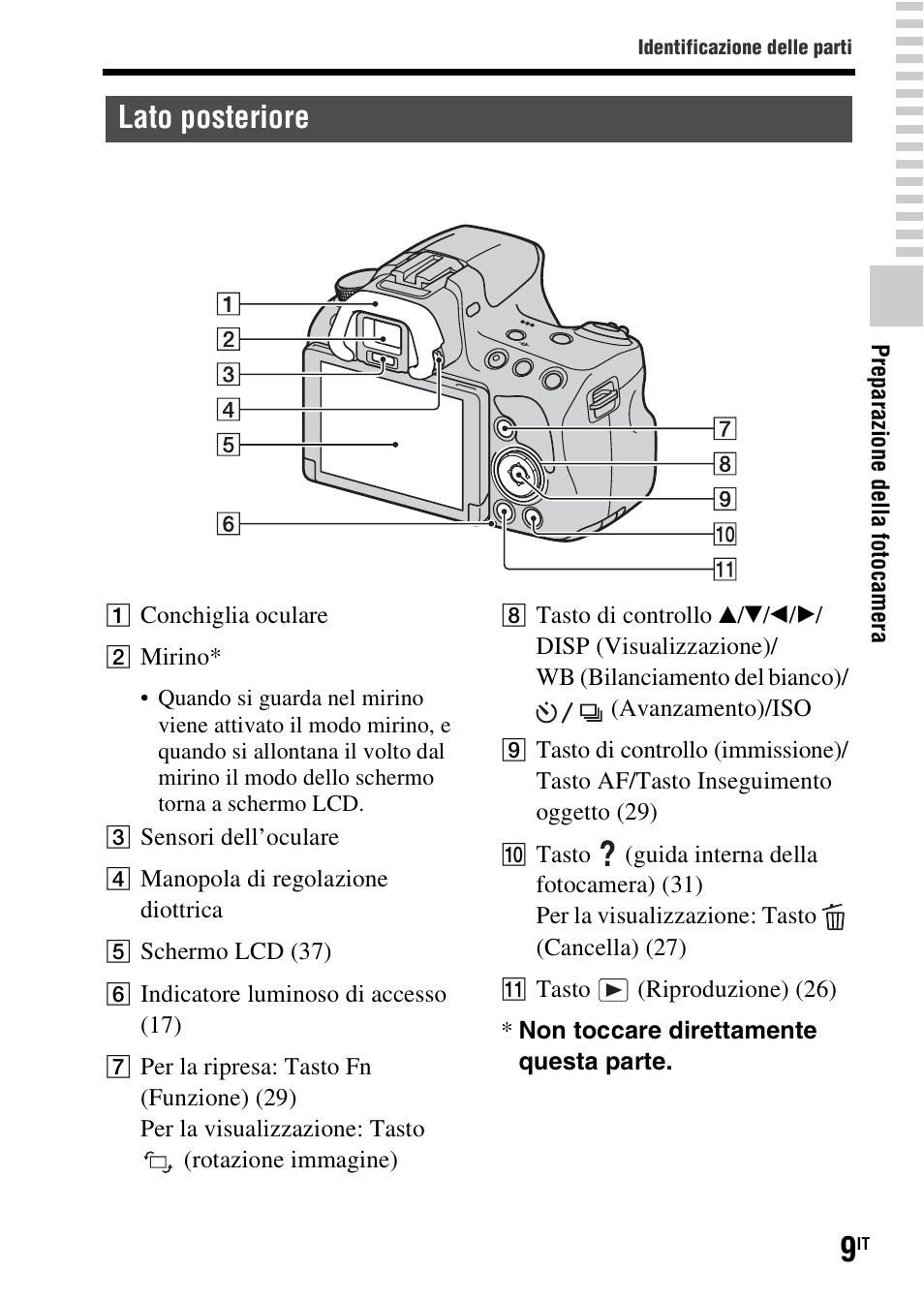 Lato posteriore | Sony SLT-A37 User Manual | Page 219 / 507