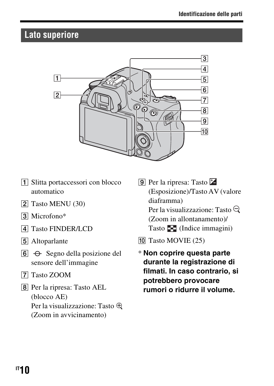 Lato superiore | Sony SLT-A37 User Manual | Page 220 / 507