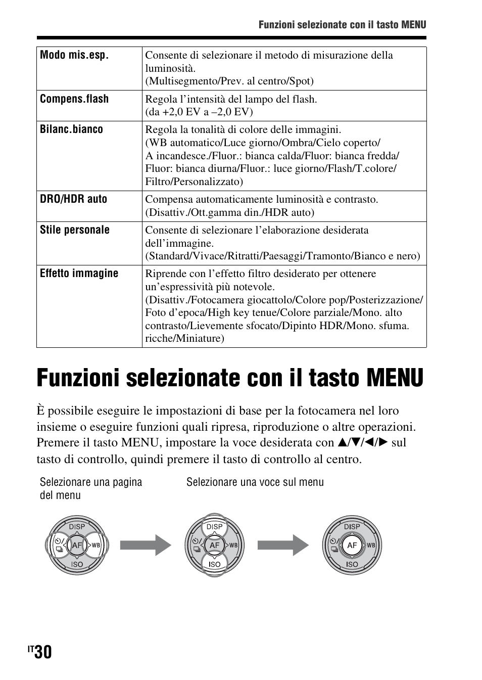 Funzioni selezionate con il tasto menu | Sony SLT-A37 User Manual | Page 240 / 507