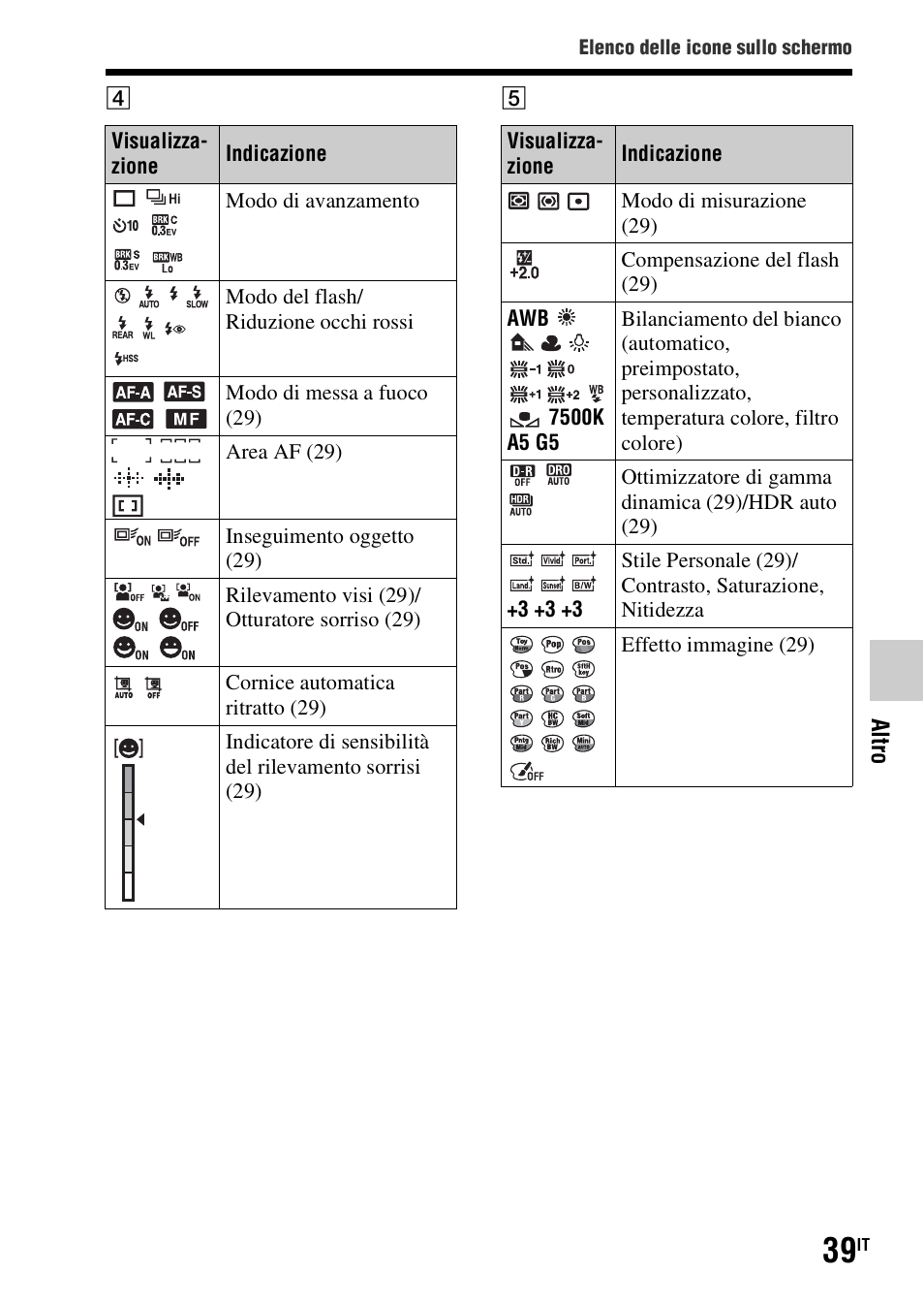 Sony SLT-A37 User Manual | Page 249 / 507