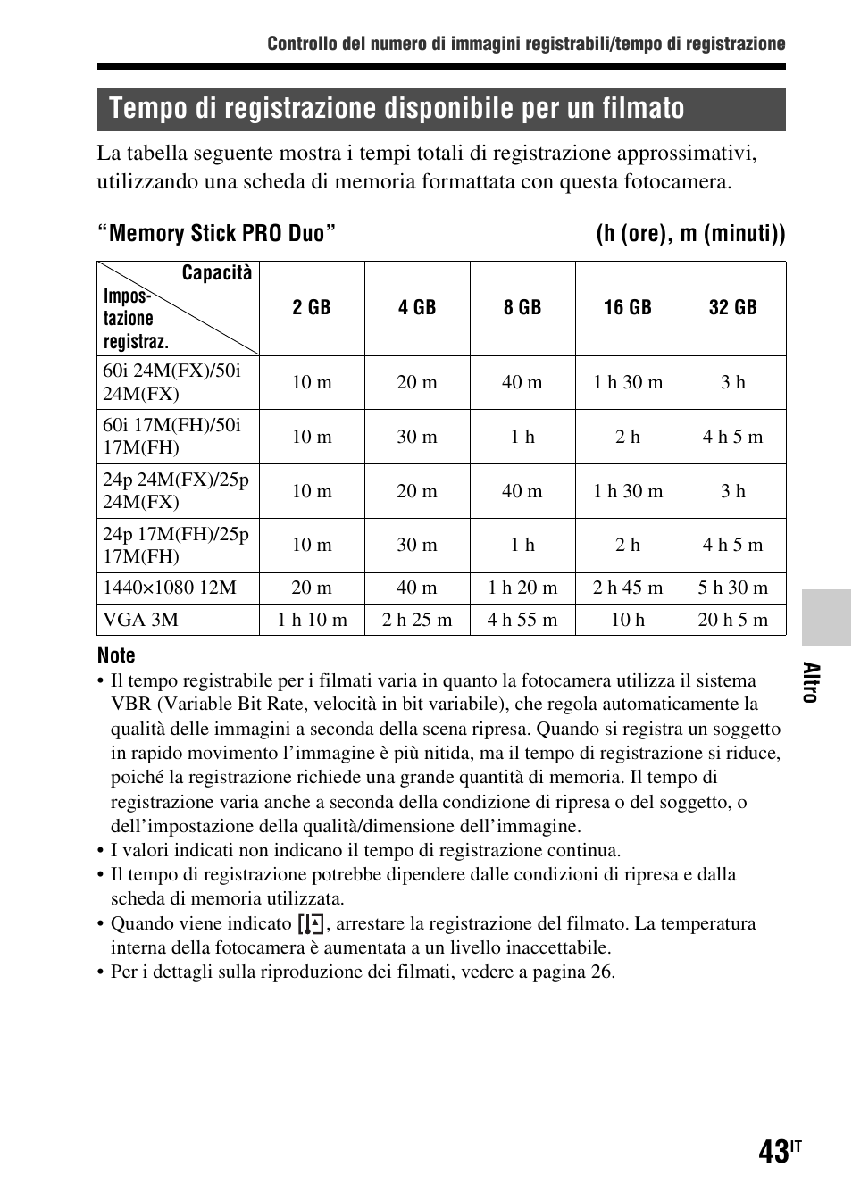 Tempo di registrazione disponibile per un filmato | Sony SLT-A37 User Manual | Page 253 / 507