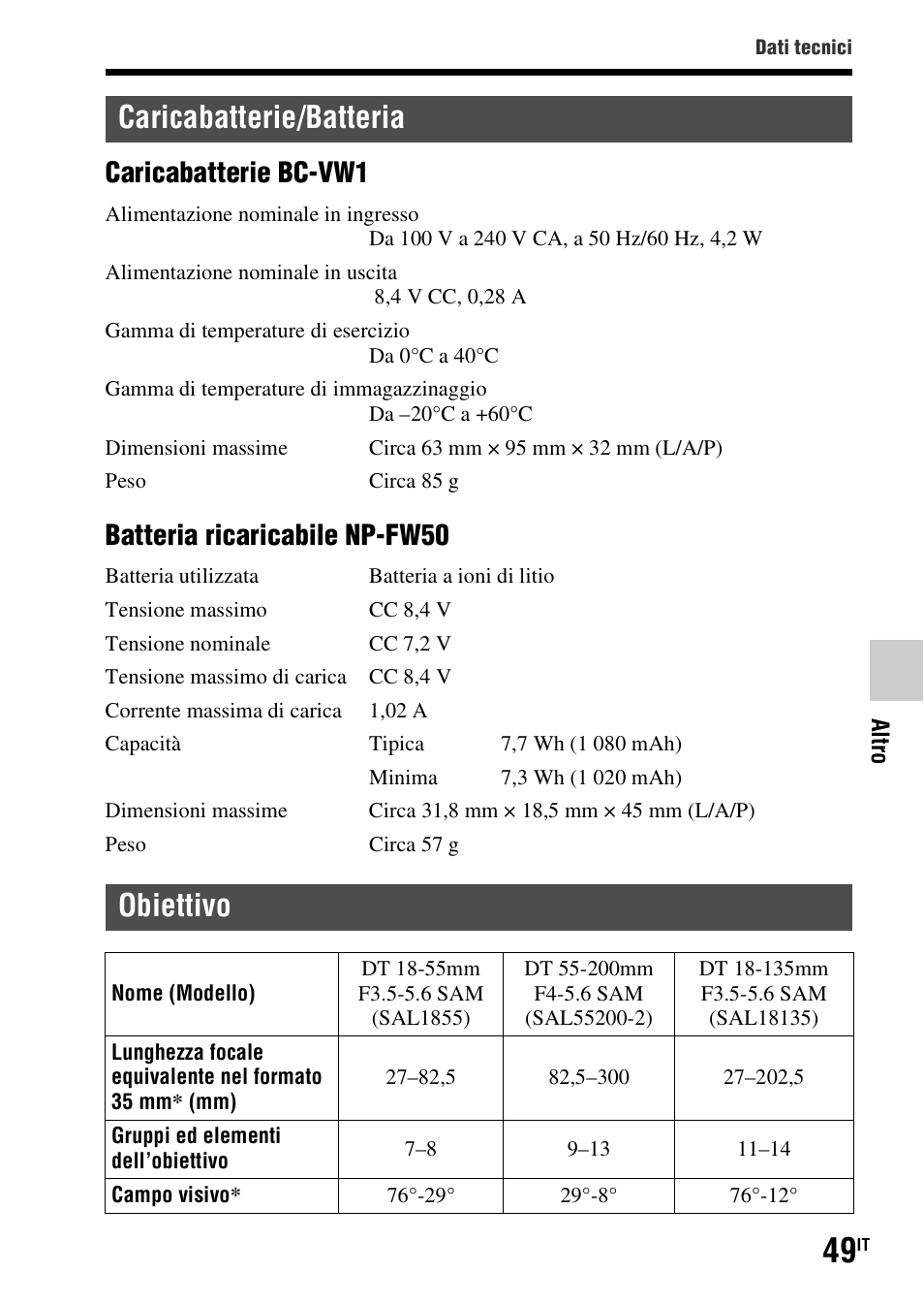 Caricabatterie/batteria obiettivo, Caricabatterie bc-vw1, Batteria ricaricabile np-fw50 | Sony SLT-A37 User Manual | Page 259 / 507