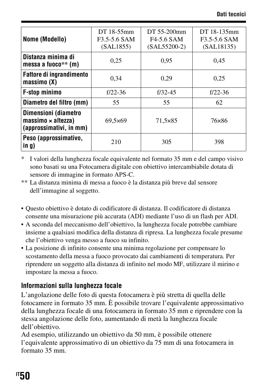 Sony SLT-A37 User Manual | Page 260 / 507