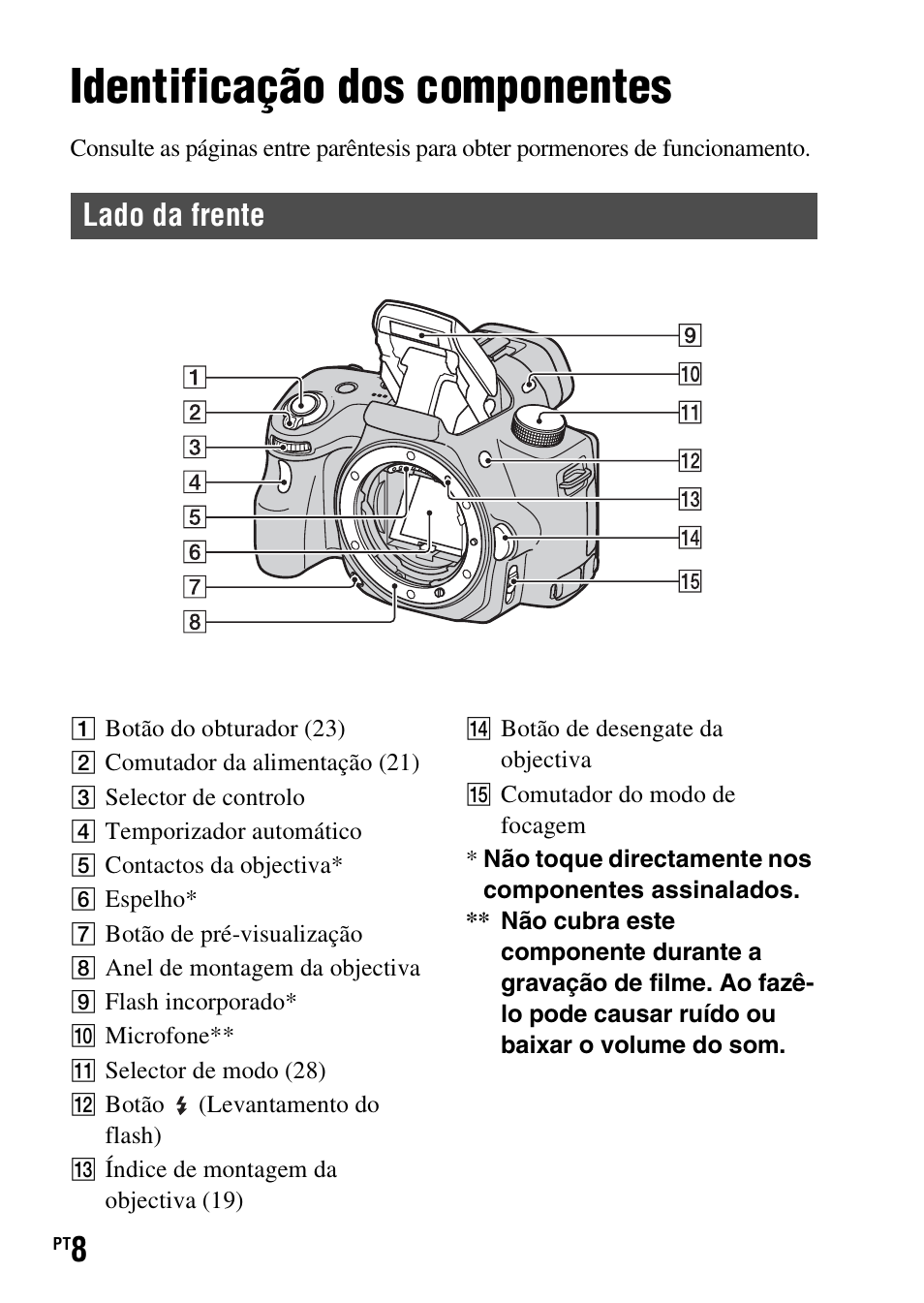 Identificação dos componentes, Lado da frente | Sony SLT-A37 User Manual | Page 270 / 507