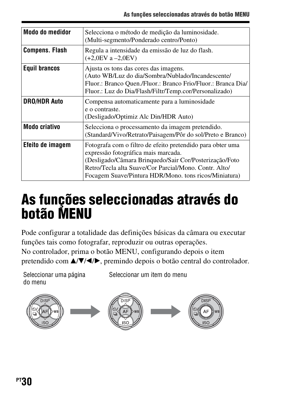 As funções seleccionadas através do botão menu | Sony SLT-A37 User Manual | Page 292 / 507