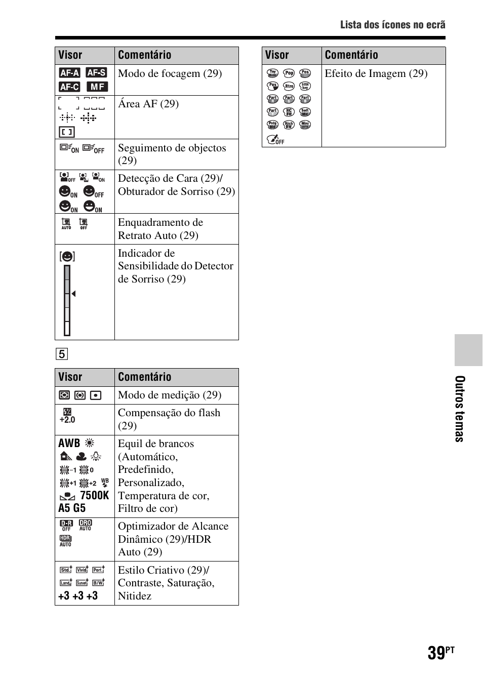 Sony SLT-A37 User Manual | Page 301 / 507