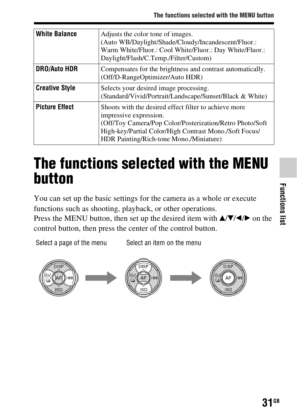 The functions selected with the menu button | Sony SLT-A37 User Manual | Page 31 / 507