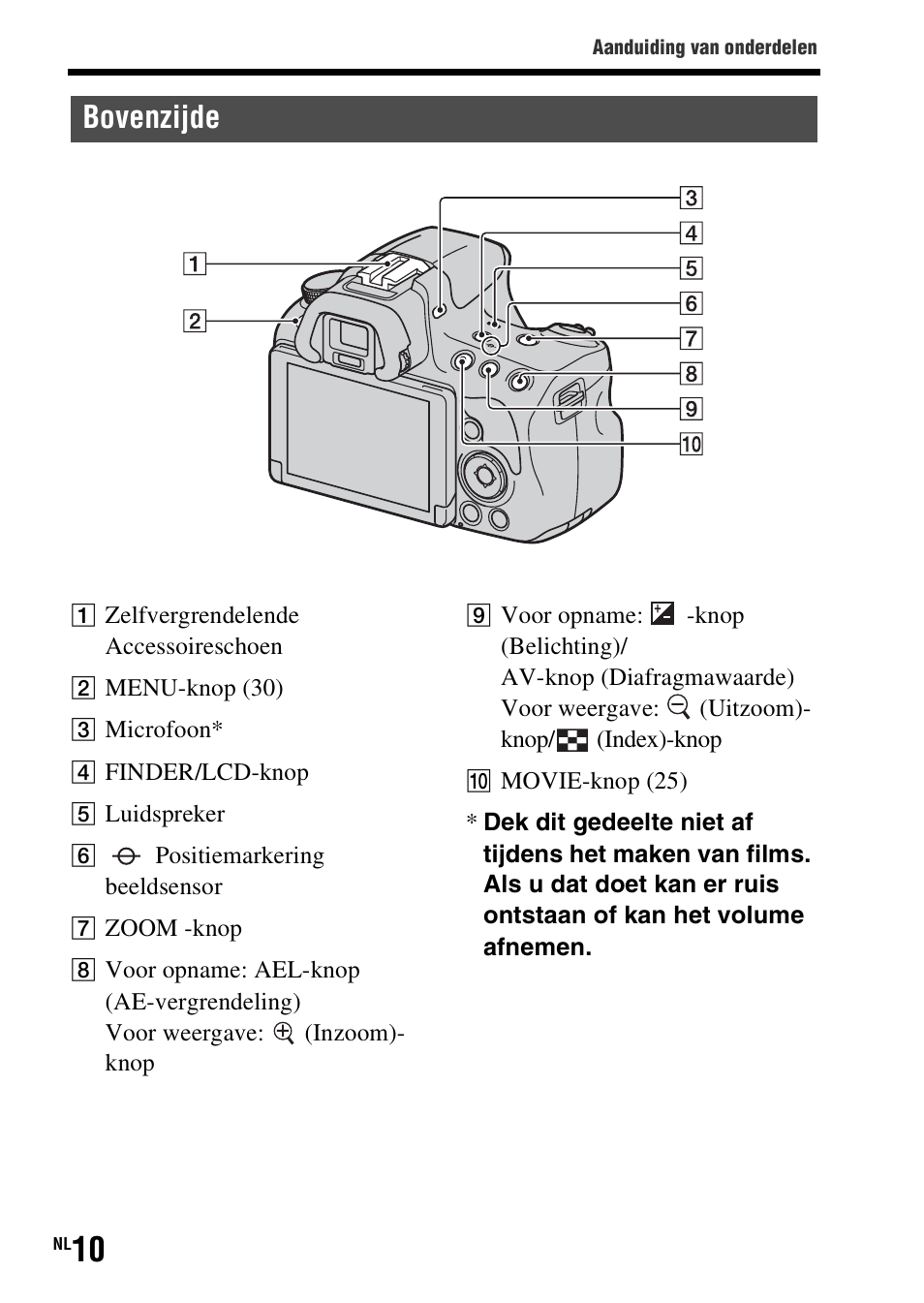 Bovenzijde | Sony SLT-A37 User Manual | Page 324 / 507