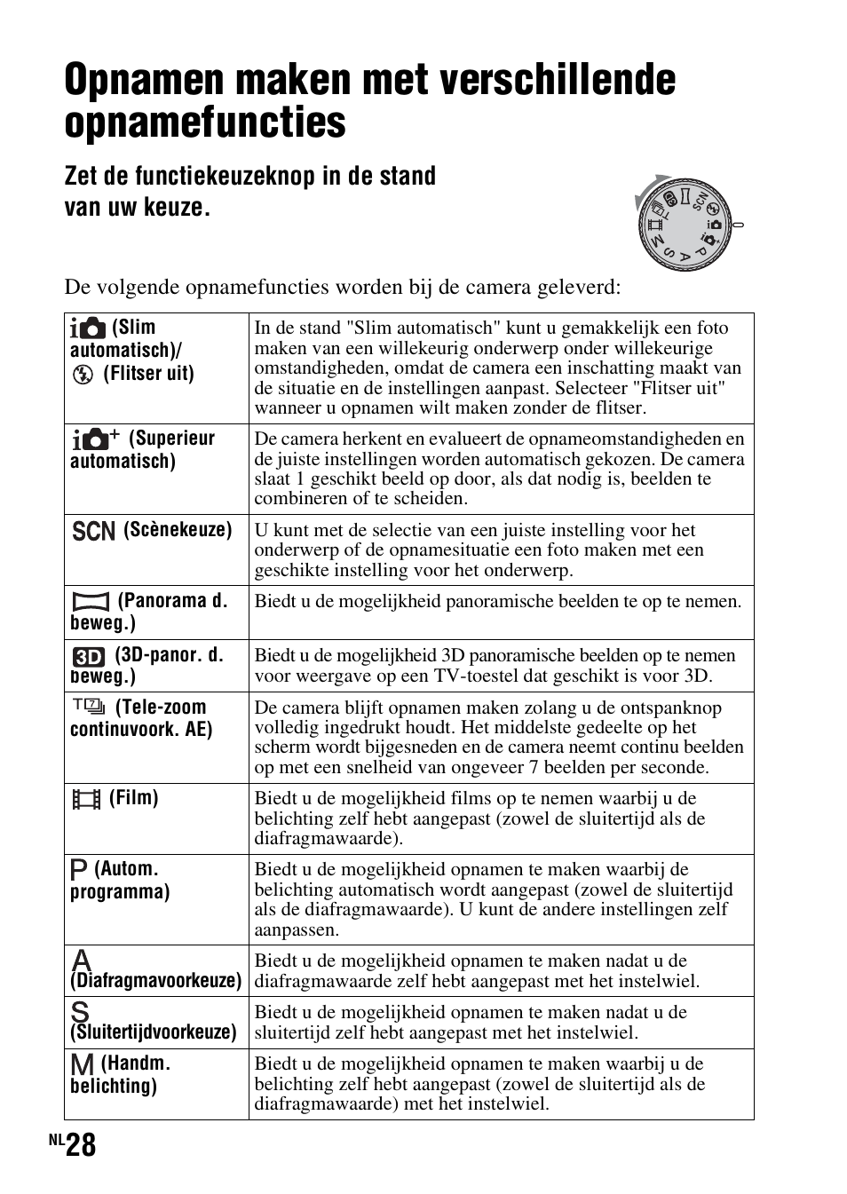 Beelden opnemen die passen bij uw onderwerp, Opnamen maken met verschillende opnamefuncties, Zet de functiekeuzeknop in de stand van uw keuze | Sony SLT-A37 User Manual | Page 342 / 507