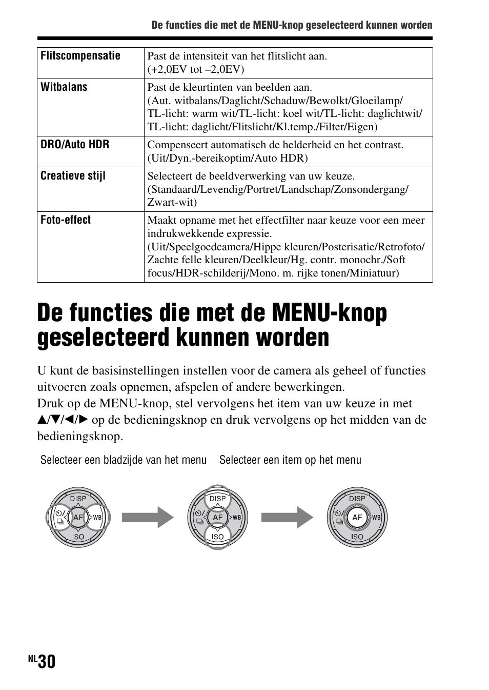 Sony SLT-A37 User Manual | Page 344 / 507