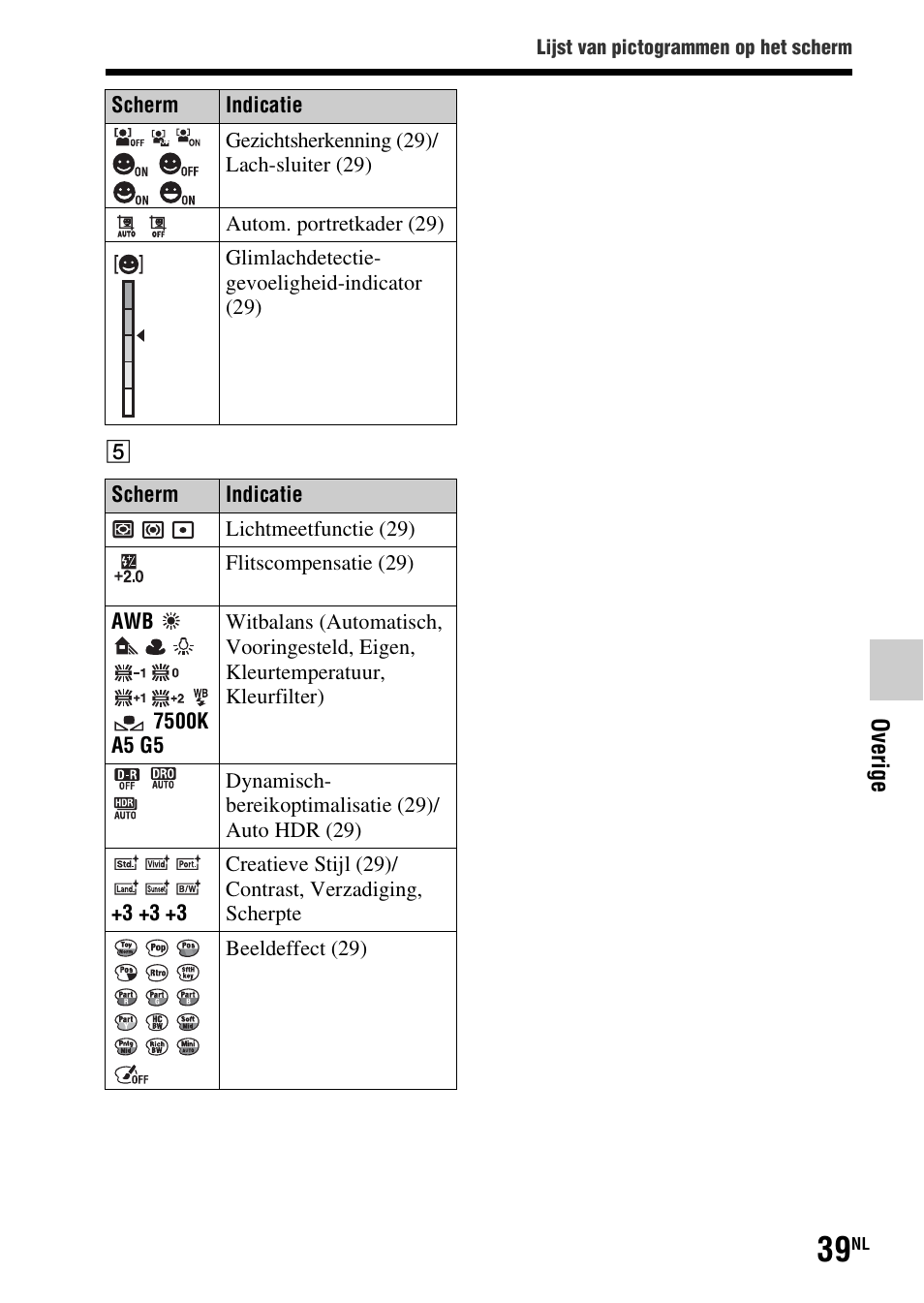 Sony SLT-A37 User Manual | Page 353 / 507