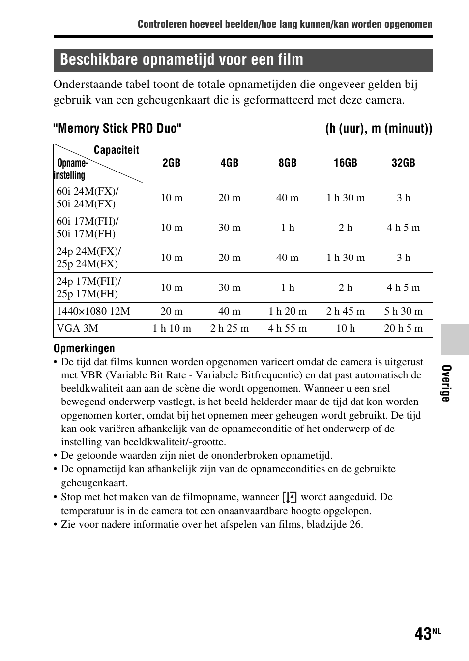 Beschikbare opnametijd voor een film | Sony SLT-A37 User Manual | Page 357 / 507