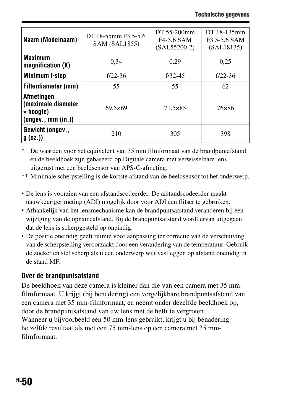 Sony SLT-A37 User Manual | Page 364 / 507