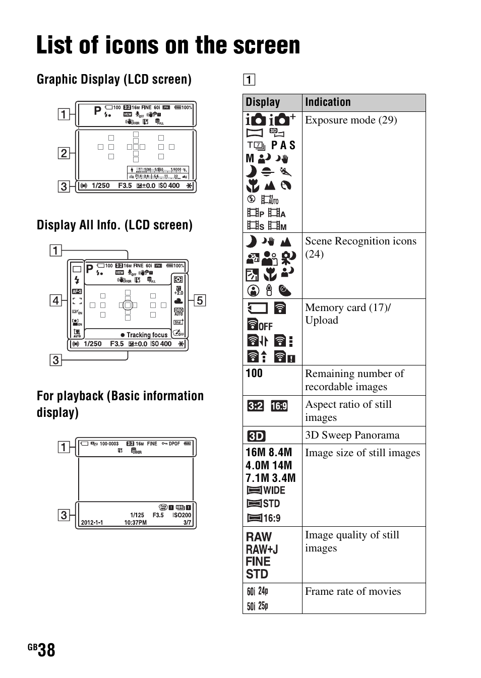 Others, List of icons on the screen | Sony SLT-A37 User Manual | Page 38 / 507