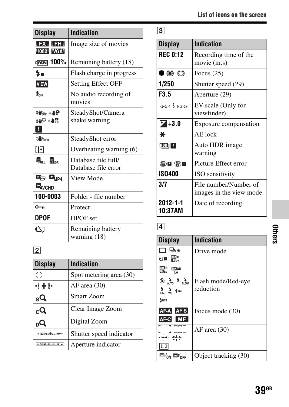 Sony SLT-A37 User Manual | Page 39 / 507